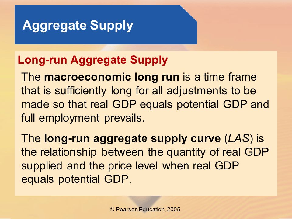 Aggregate Supply Long-run Aggregate Supply