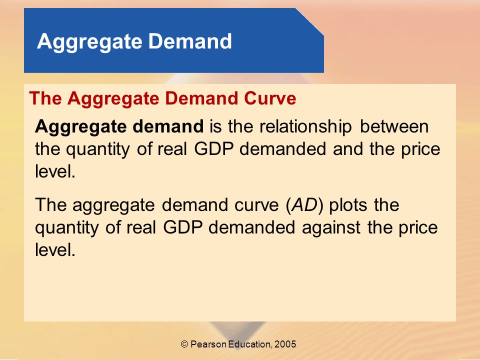 Aggregate Demand The Aggregate Demand Curve