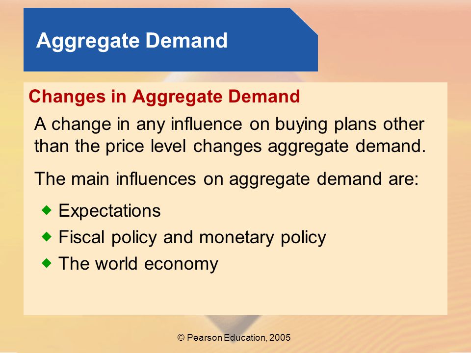 Aggregate Demand Changes in Aggregate Demand