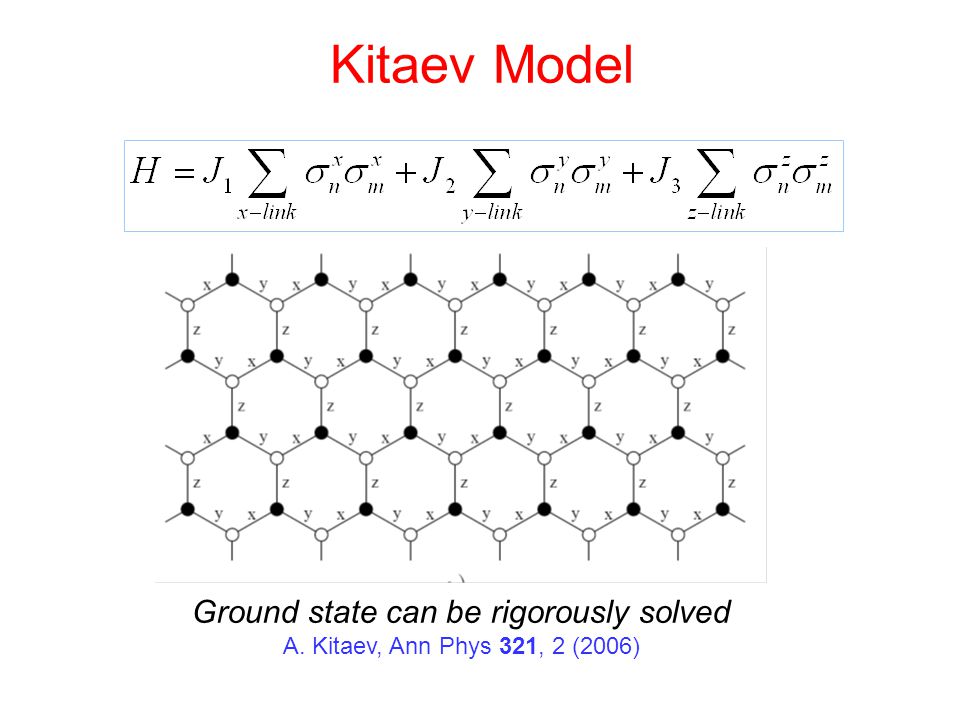 Jordan-Wigner Transformation and Topological characterization of quantum  phase transitions in the Kitaev model Guang-Ming Zhang (Tsinghua Univ)  Xiaoyong. - ppt video online download