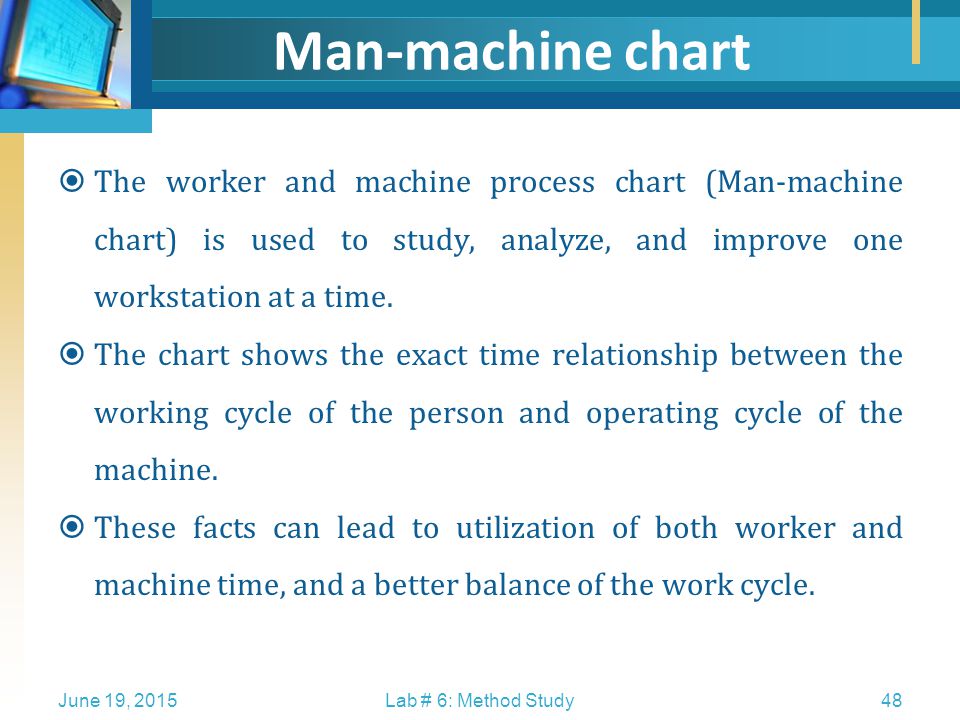 Machine Cycle Chart