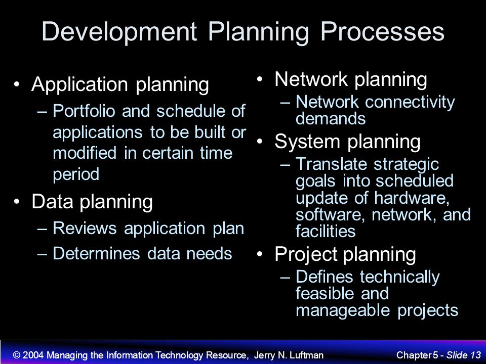 Development Planning Processes
