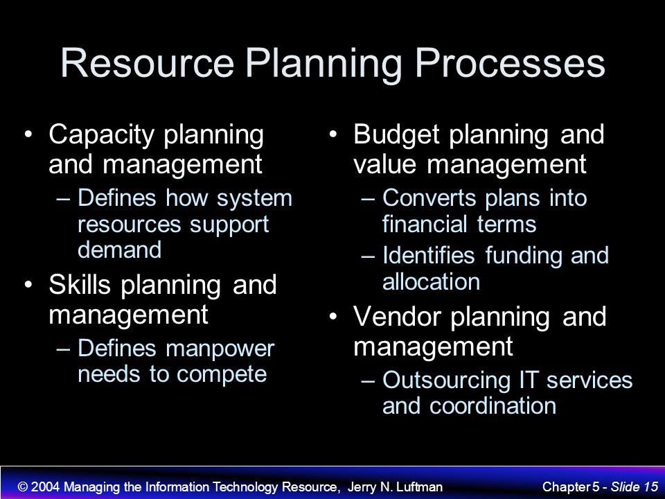 Resource Planning Processes