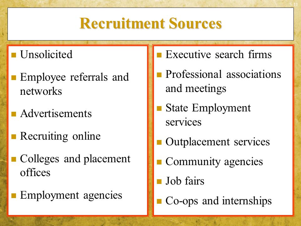 Recruitment Sources Unsolicited Employee referrals and networks