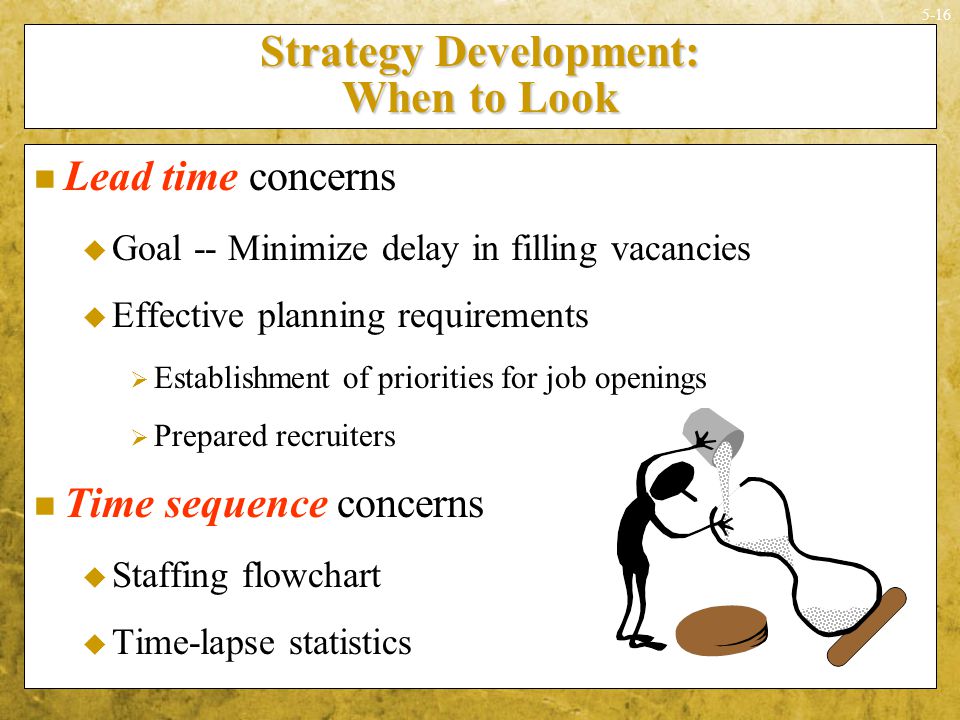 Strategy Development: When to Look