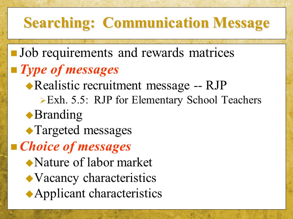 Searching: Communication Message