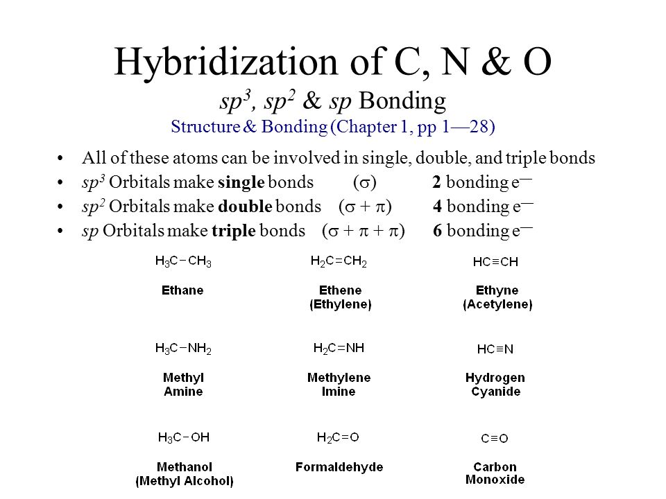 Organic Chemistry 246a Homework Due Friday 5 Sept Ppt Download