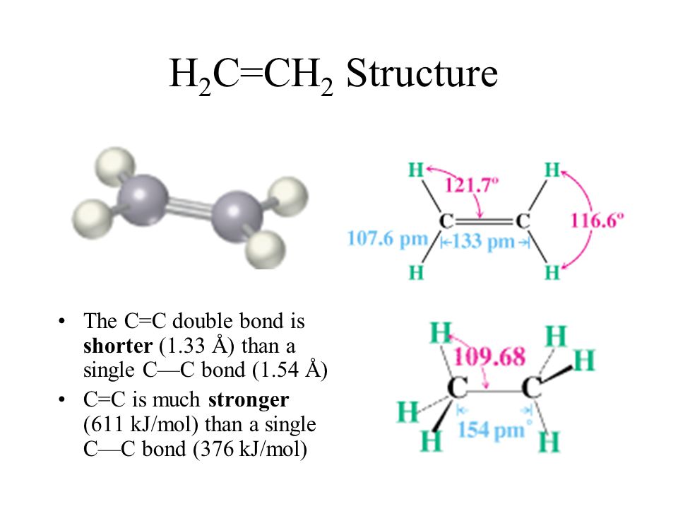 Organic Chemistry 246a Homework Due Friday 5 Sept Ppt Download