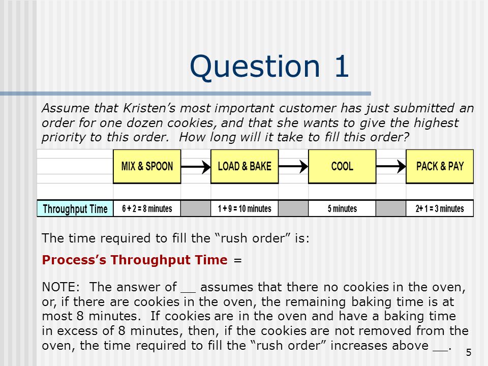 Kristen S Cookie Company Gantt Chart