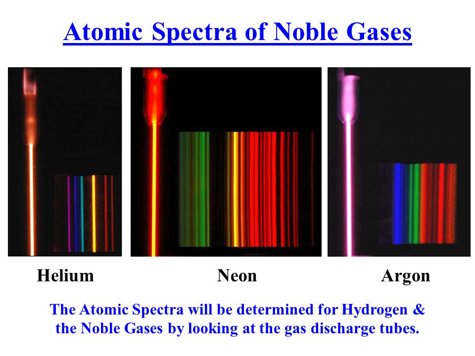 Spectral Tube Group 25107 Hydrogen Strontium Hg Ne Ar Emission Spectroscop