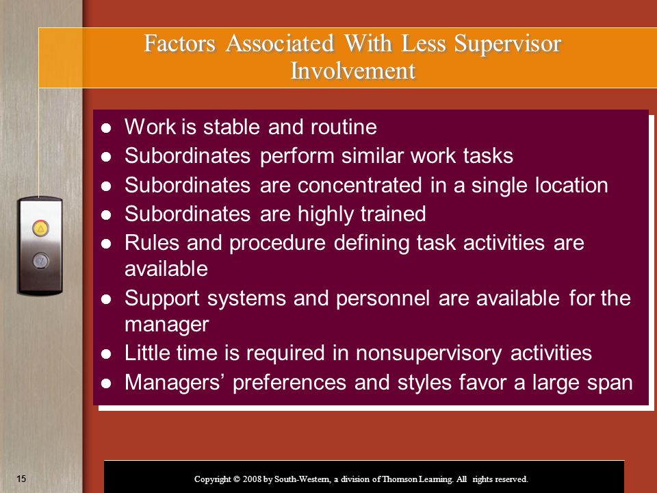 Factors Associated With Less Supervisor Involvement