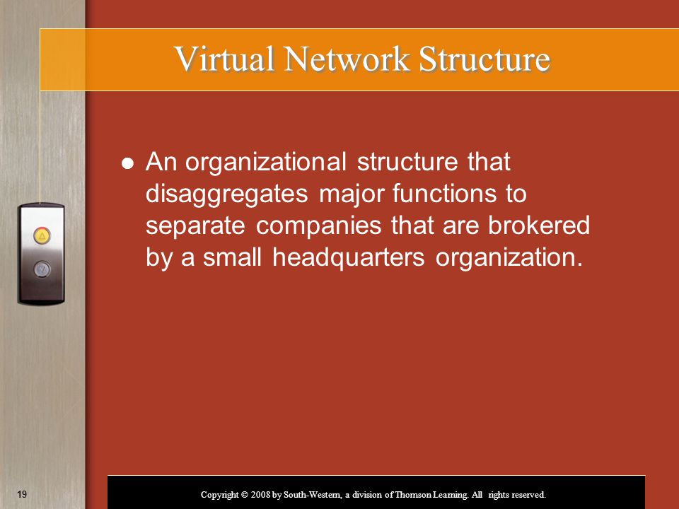 Virtual Network Structure