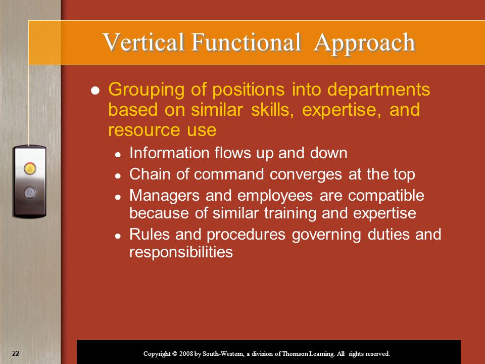 Vertical Functional Approach
