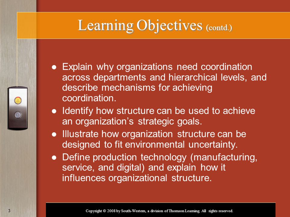 Learning Objectives (contd.)