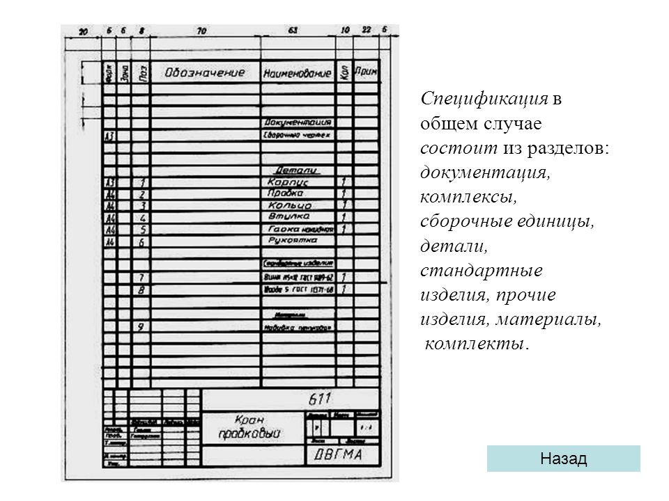 Документация к чертежу