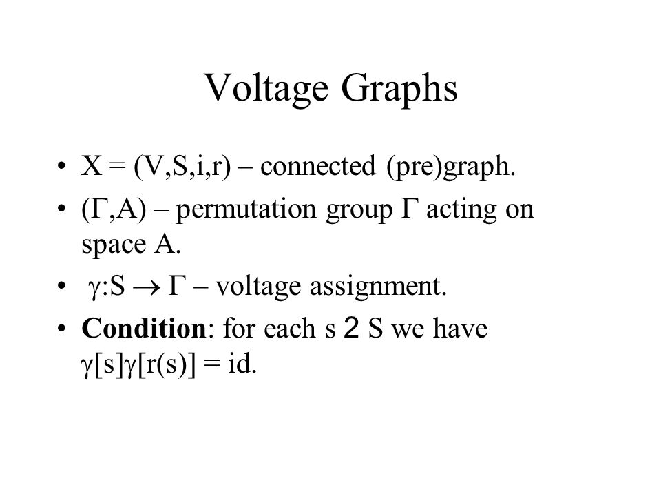 Groups And Symmetry Chapter Ppt Download
