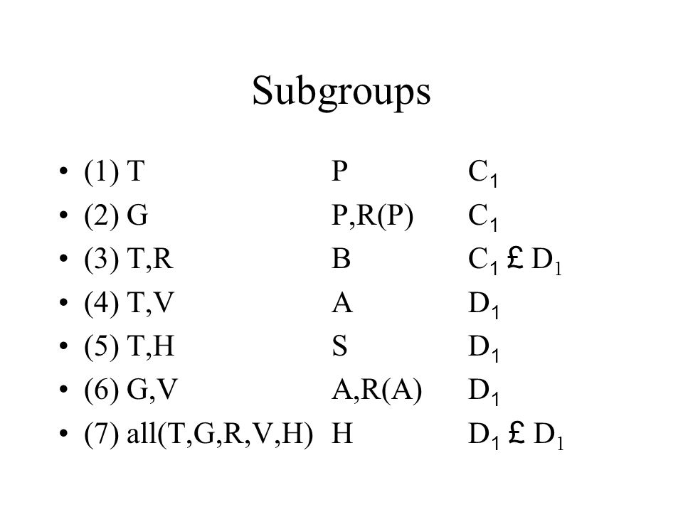 Groups And Symmetry Chapter Ppt Download
