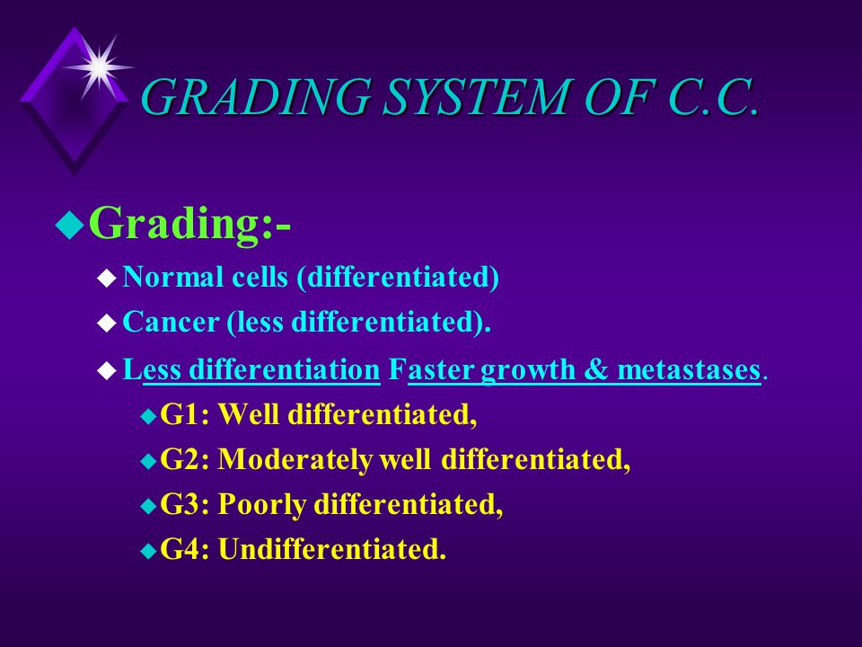 GRADING SYSTEM OF C.C. Grading:- Normal cells (differentiated)