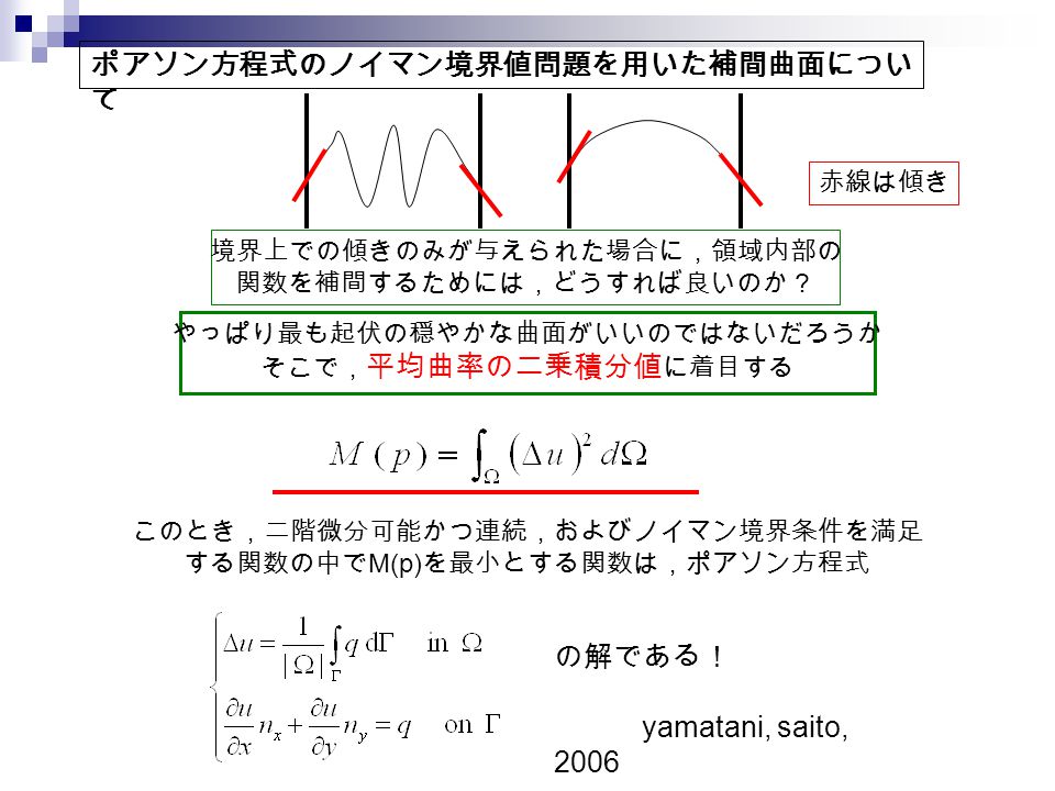 偏微分方程式の境界値問題を 基礎とするデジタル画像解析 Ppt Video Online Download