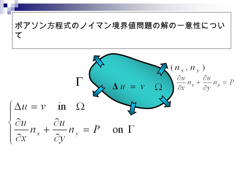 偏微分方程式の境界値問題を 基礎とするデジタル画像解析 Ppt Video Online Download