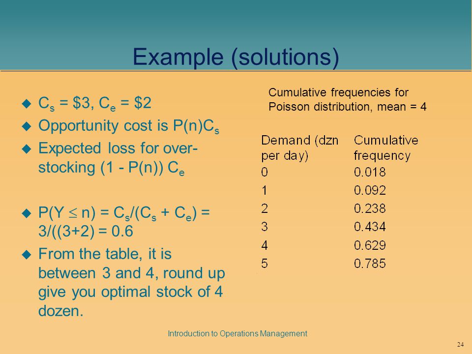 Chapter 11 Inventory Management Ppt Video Online Download