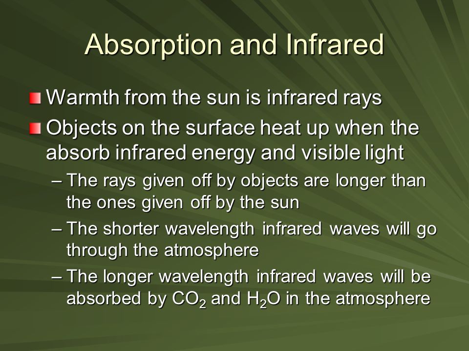 Absorption and Infrared