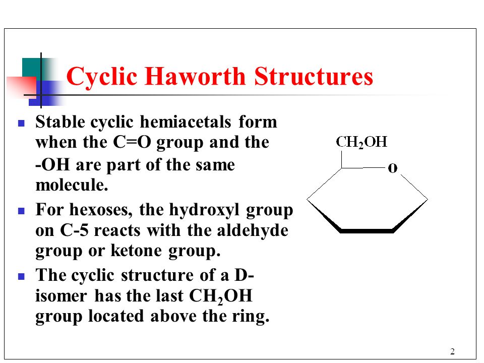 Cyclic Haworth Structures