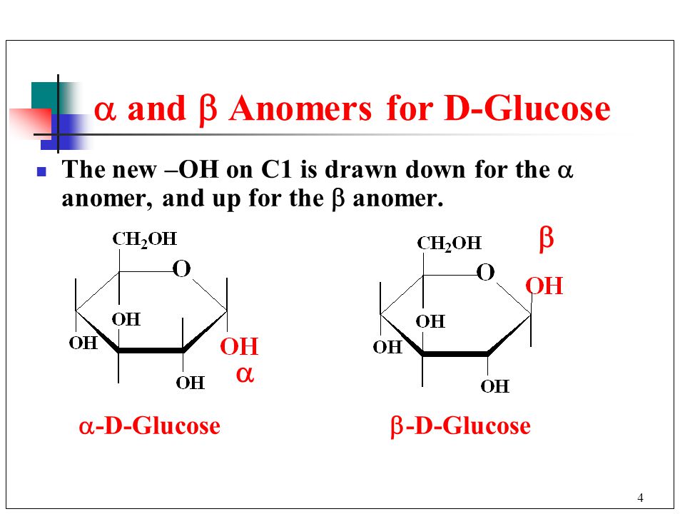  and  Anomers for D-Glucose