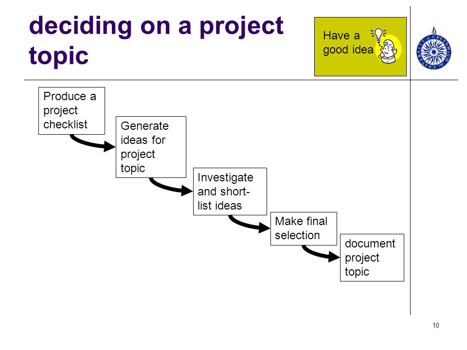 deciding on a project topic