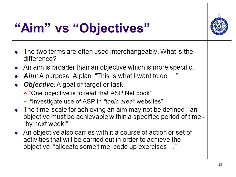Aim vs Objectives The two terms are often used interchangeably. What is the difference
