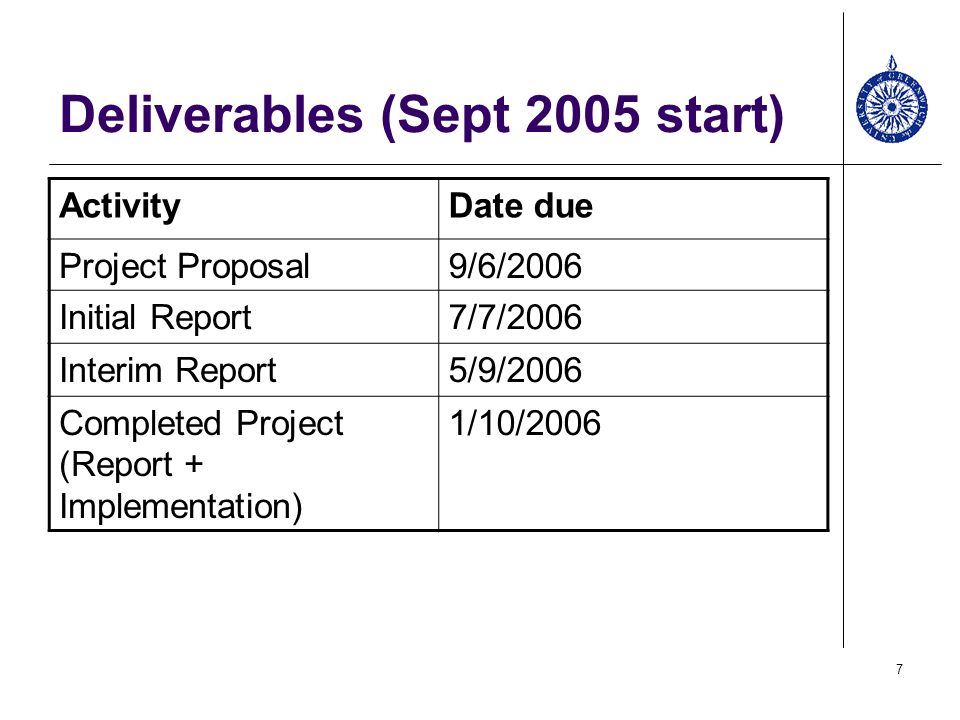 Deliverables (Sept 2005 start)