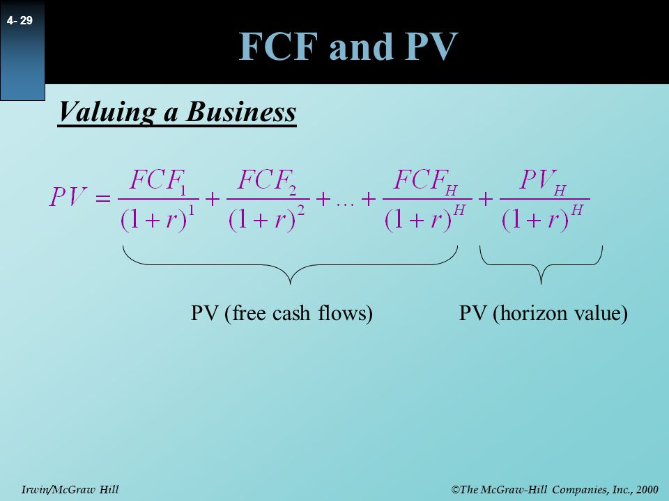 FCF and PV Valuing a Business PV (free cash flows) PV (horizon value)