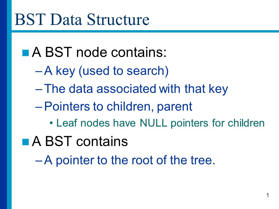 BST Data Structure A BST node contains: A BST contains