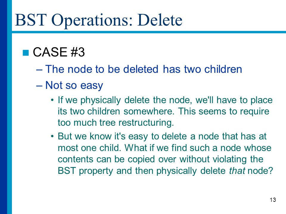 BST Operations: Delete