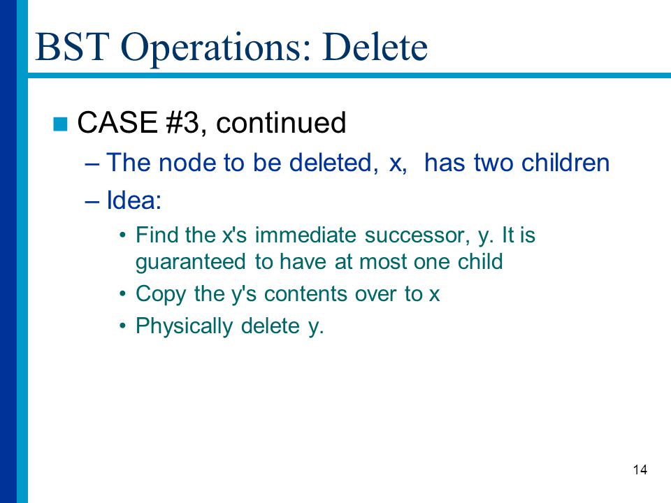 BST Operations: Delete