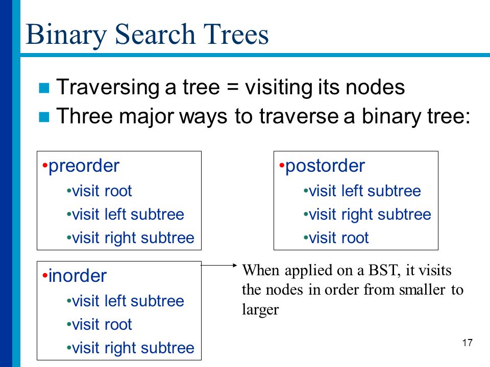 Binary Search Trees Traversing a tree = visiting its nodes