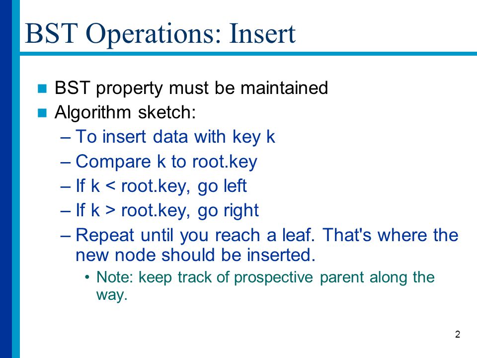 BST Operations: Insert