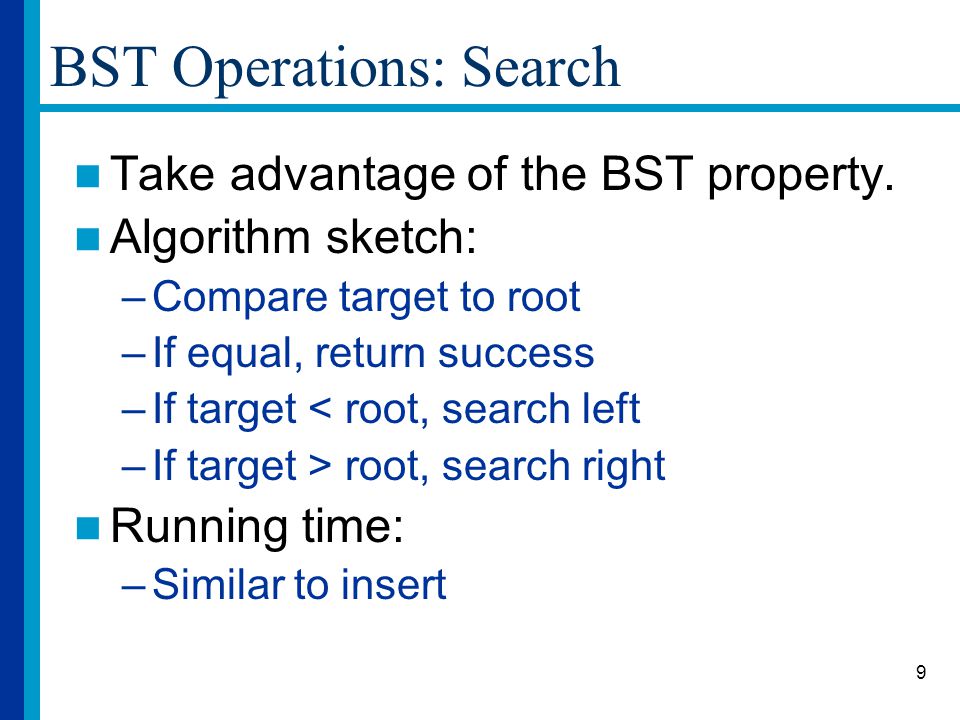 BST Operations: Search