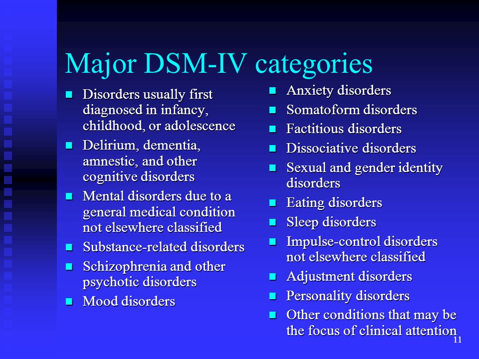 Major DSM-IV categories
