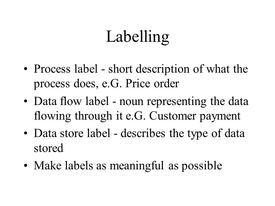 Labelling Process label - short description of what the process does, e.G. Price order.