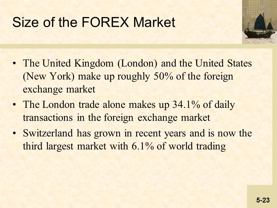 The Foreign Exchange Market Ppt Video Online Download - 