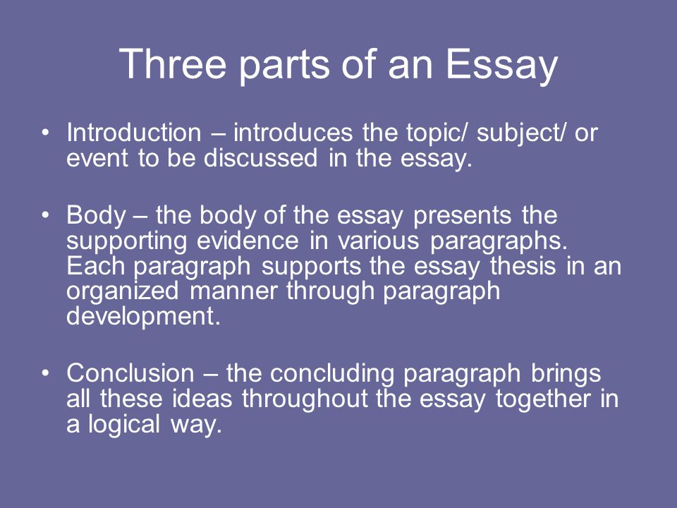 Three parts of an Essay Introduction – introduces the topic/ subject/ or event to be discussed in the essay.