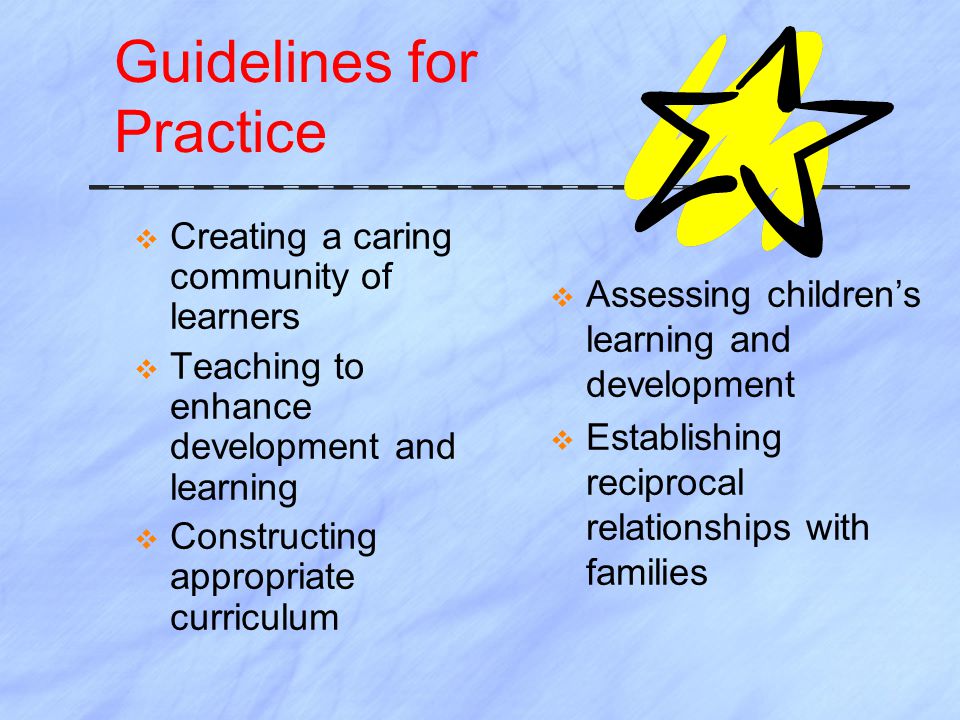 Guidelines for Practice