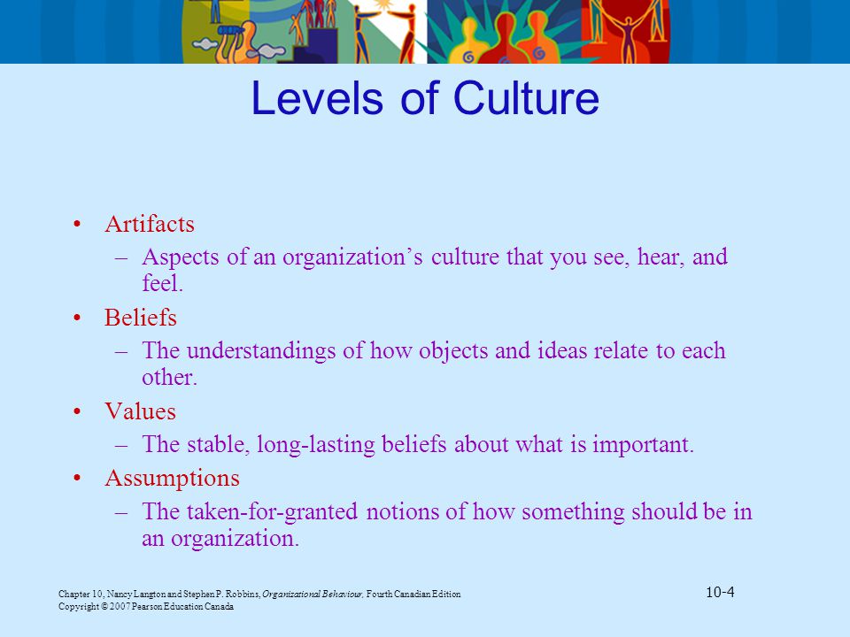 Levels of Culture Artifacts Beliefs Values Assumptions