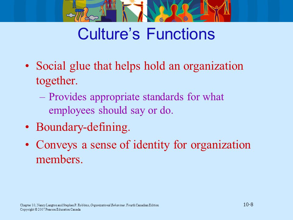 Culture’s Functions Social glue that helps hold an organization together. Provides appropriate standards for what employees should say or do.