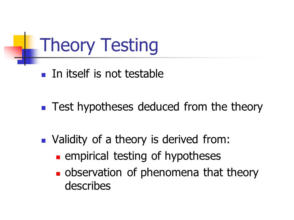 Theory Testing In itself is not testable