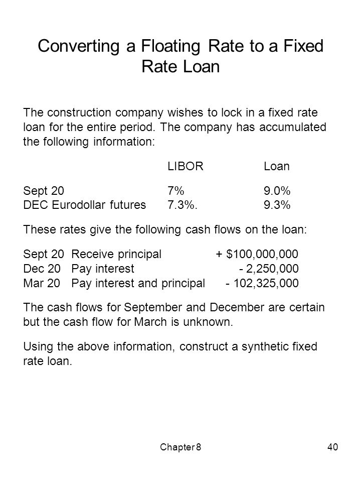 Converting a Floating Rate to a Fixed Rate Loan