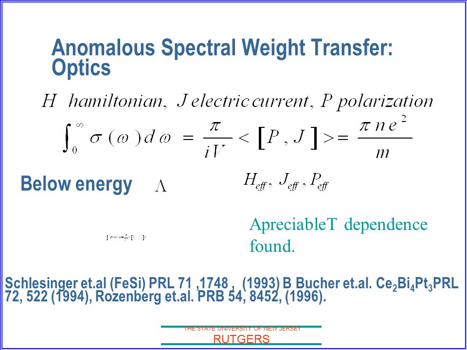 Anomalous Spectral Weight Transfer: Optics
