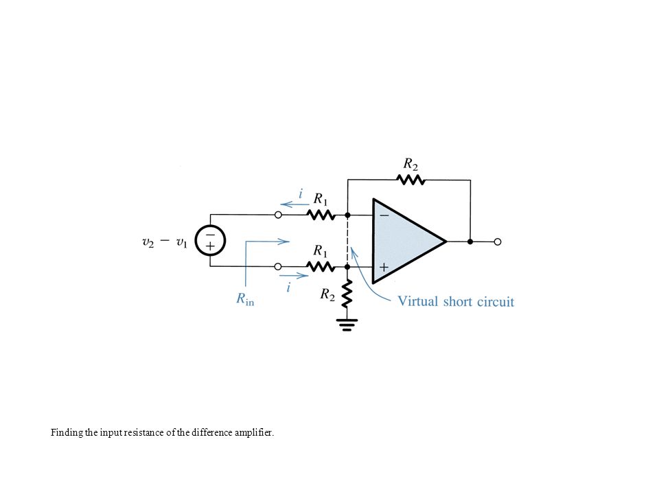 Finding the input resistance of the difference amplifier.