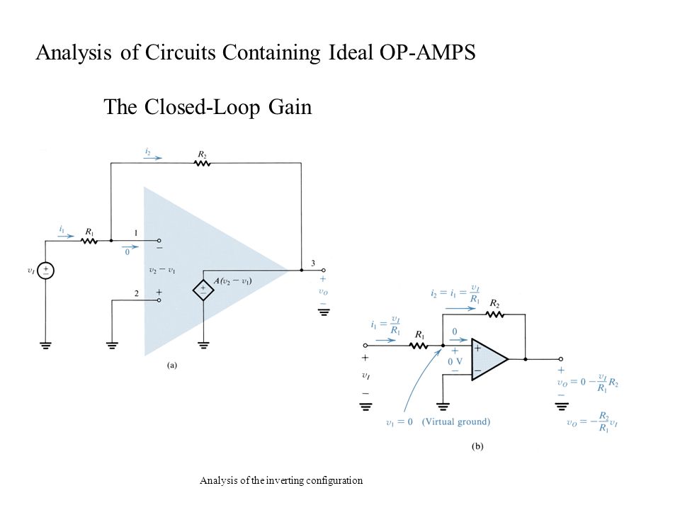 Analysis of Circuits Containing Ideal OP-AMPS The Closed-Loop Gain